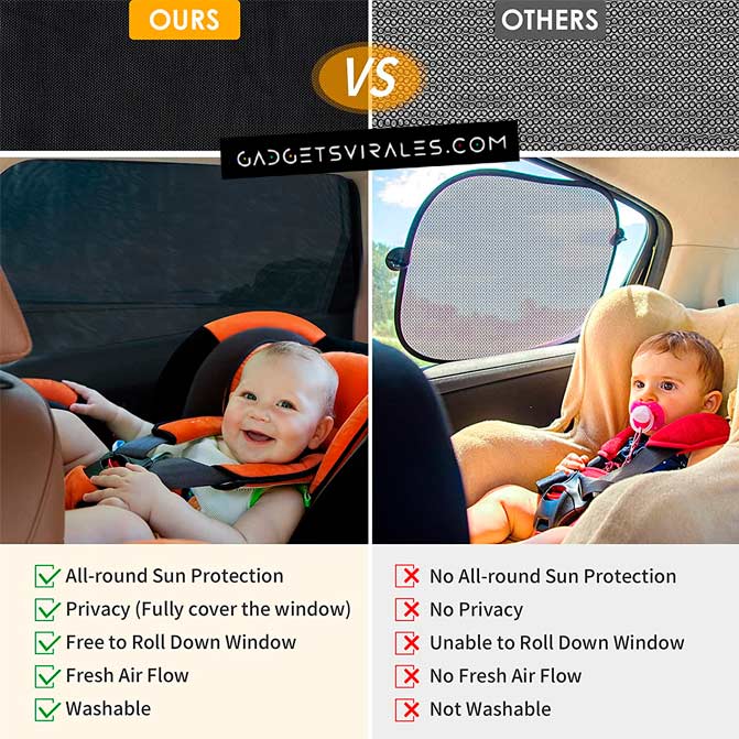 Cortinillas laterales de nailon transpirable para coche. Gadget para Coche | gadgetsvirales.com