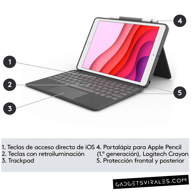 5 funcionalidades en la Funda Logitech Combo Touch Trackpad Cover para iPad (7.ª, 8.ª y 9.ª generación). Gadget Informático | gadgetsvirales.com