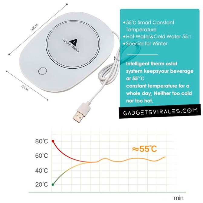 55 &ordm;C de Temperatura, Mejor calentador de taza de cafe USB, Posavasos electrico de bebidas oficina y hogar